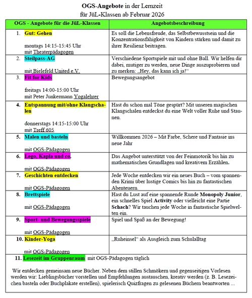 Klicken zum Vergrößern