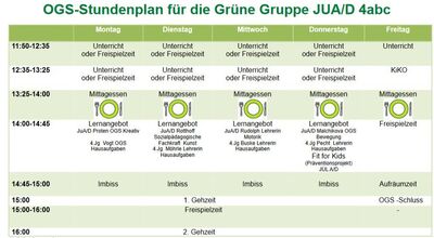 OGS_gruene_gruppe.JPG